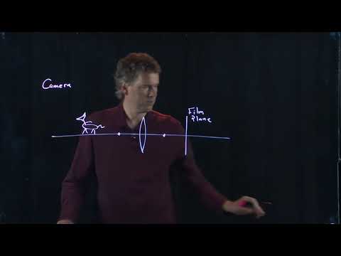 Adjusting Camera Focus