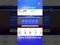 #weatherupdate I আহিব নেকি বৰষুণ?জানক দিনটোৰ বতৰৰ খবৰ #youtubeshorts #shortsvideo #shorts