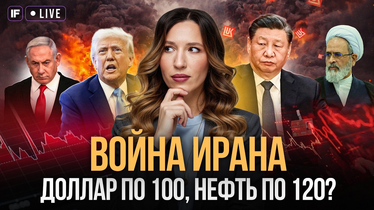 Иран против США и Израиля - Что делать инвесторам ? #investfuture #сша #иран