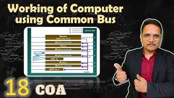 Working of Computer Using Common Bus in COA: Internal Architecture & Operations