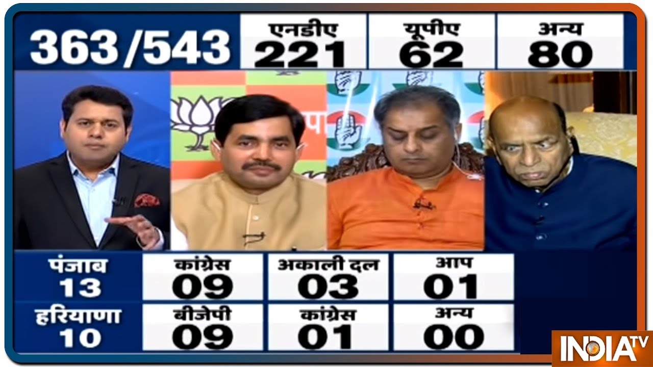 India TVCNX Opinion poll With BJP at 238, NDA predicted to win 285
