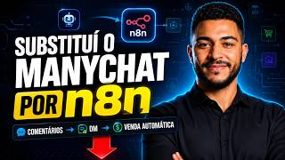 Substituí o ManyChat com n8n: Comentários, DM e Seguidores no Instagram #n8n #automação