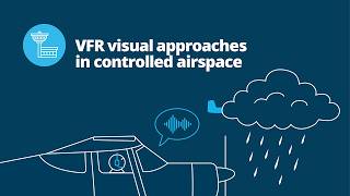 Explaining The Rules - Vfr Visual Approaches In Controlled Airspace