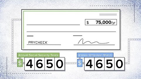 How Social Security benefits are calculated on a $75,000 salary