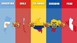 Argentina vs Chile vs Colombia vs Ecuador vs Peru | Country Comparison | Data Around The World