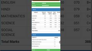 SSLC 10th Result 2026 Out Now 😱 | Karnataka Board Result Check Kaise Kare | Full Guide