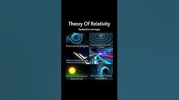 theory of relativity