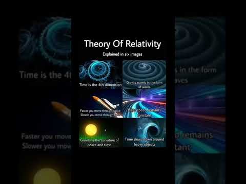 theory of relativity