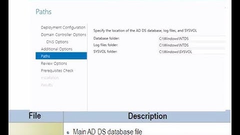 Backing up System State Data - Etechtraining.com