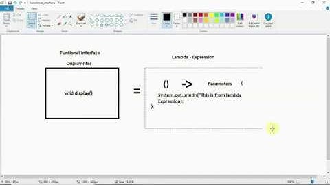Java lambda expression - easy way to understand part1