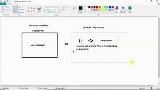 Java lambda expression - easy way to understand part1