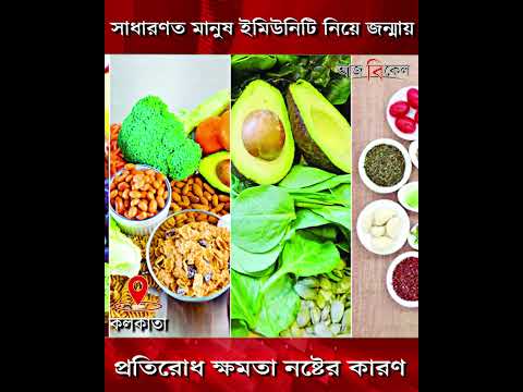 ভিডিও: হায়ালুরোনিক অ্যাসিড: এটি কী বিপদ ডেকে আনে