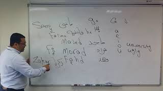 اقوى ٥ دروس لغة انجليزية  للمبتدئين من الصفر (جمعت ٥ دروس في مقطع واحد)