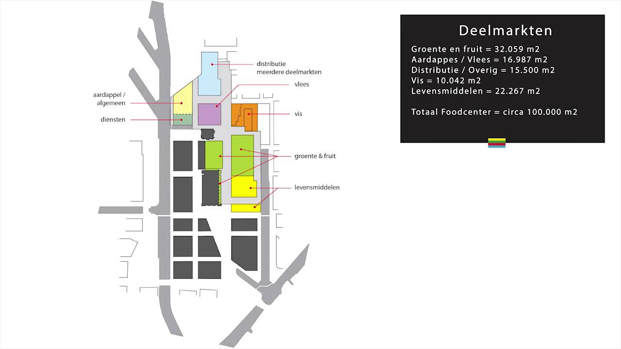 Herstructurering Food Center Amsterdam (3): ruimtelijk