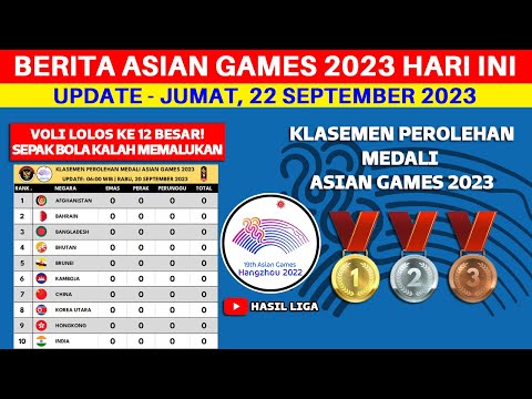 VOLI LOLOS 12 BESAR &amp; SEPAK BOLA KALAH - Klasemen Perolehan Medali Asian Games 2023 Terbaru