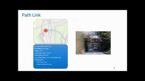 OS MasterMap Highways Network – Paths webinar