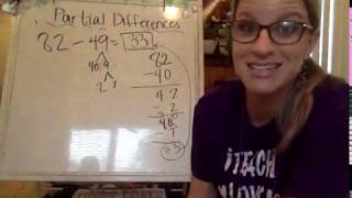 Celebrity EnVision Math Gr. 2 Partial Differences *Review* Net Worth