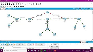 PROTOCOLO DE ENRUTAMIENTO EIGRP | MUNDO PT
