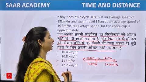 Time, Speed and Distance | समय और दूरी | Maths for SSC, CGL, CHSL, MTS | Maths Tricks | #ssc2025 