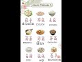 Learn Chinese 学中文 រៀនភាសាចិន ចំណីអាហារ