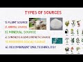 Sources of drugs easy notes  general pharmacology