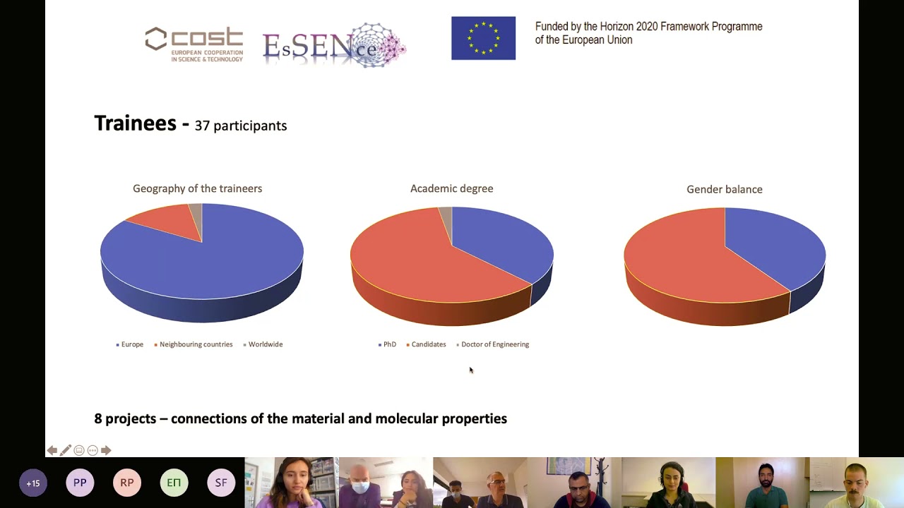 EsSENce Cost Action CA19118_1st Training School day on 23/9/2021