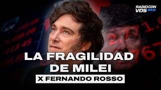 EDITORIAL: MILEI sin CRECIMIENTO se DESINFLA | Fernando Rosso