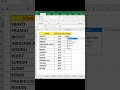 Rank formula in excel|Excel Trick|Formula| #excel #reels #viral #education #explore