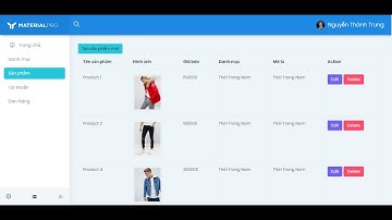 Source code đồ án môn học website bán hàng thời trang sử dụng laravel framework 9