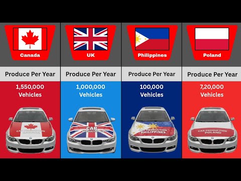 How Many Cars Are Made In Canada Each Year