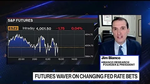 Market Has Become Like a Liquidity Junkie: Jim Bia...