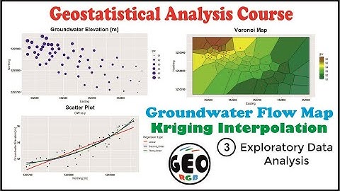 Kriging Interpolation.  Data Analysis.  Groundwater Flow.  QGIS, Rstudio and ArcMAp. #3.
