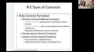 Business Law Chapter 08 Video Lecture