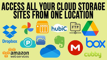 Access All of Your Cloud Storage Accounts in One Place with MultCloud