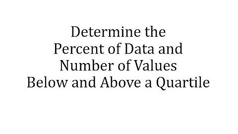 Determine the Percent of Data an Number of Values Below and Above a Quartile