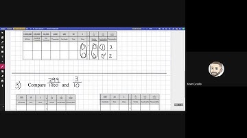 Module 1: Lesson 6 Video