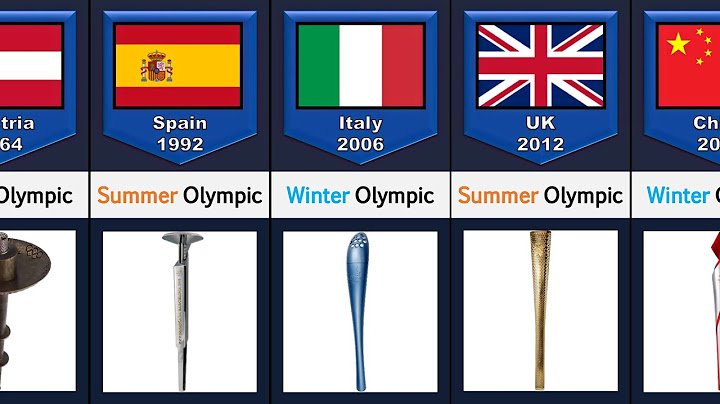 Olympic Torch Relay (1936 - 2022)