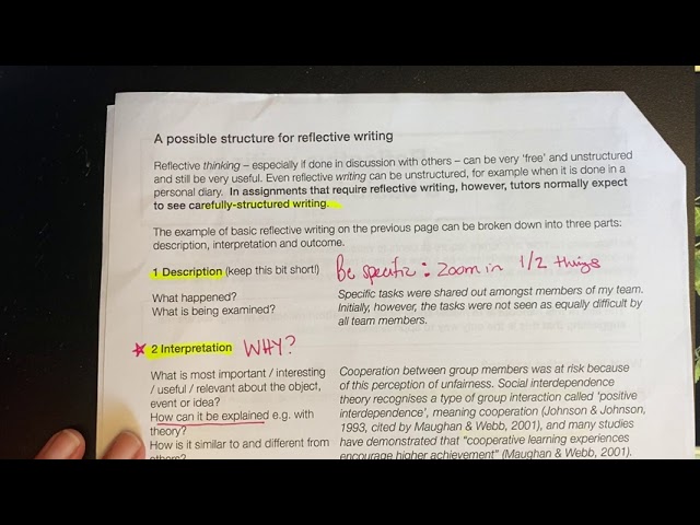 The Guide to Compose a Professional Reflection Papers on an Article