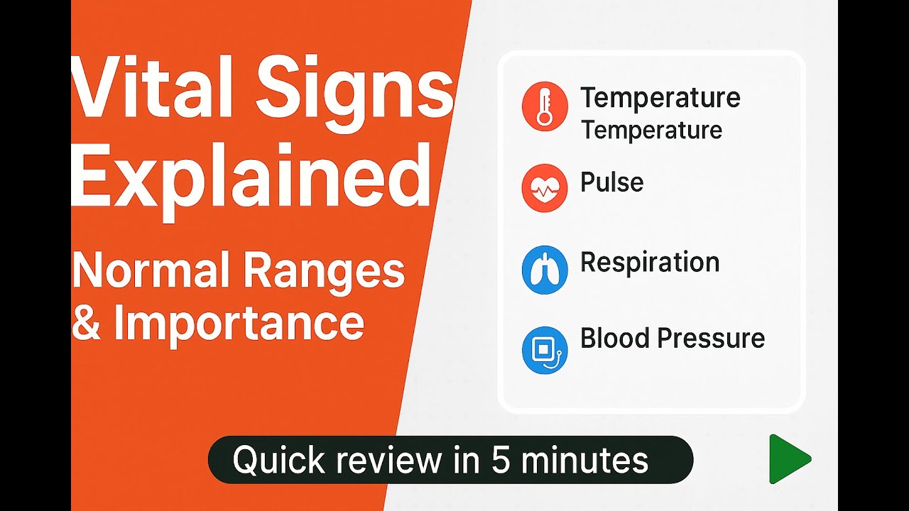 Sign Normal Ka Vital Signs Explained | Normal Ranges & Importance - YouTube