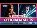 SEMI-FINAL 2: Official RESULTS ▶️ ESC 2026 🎶😍 #esc2026