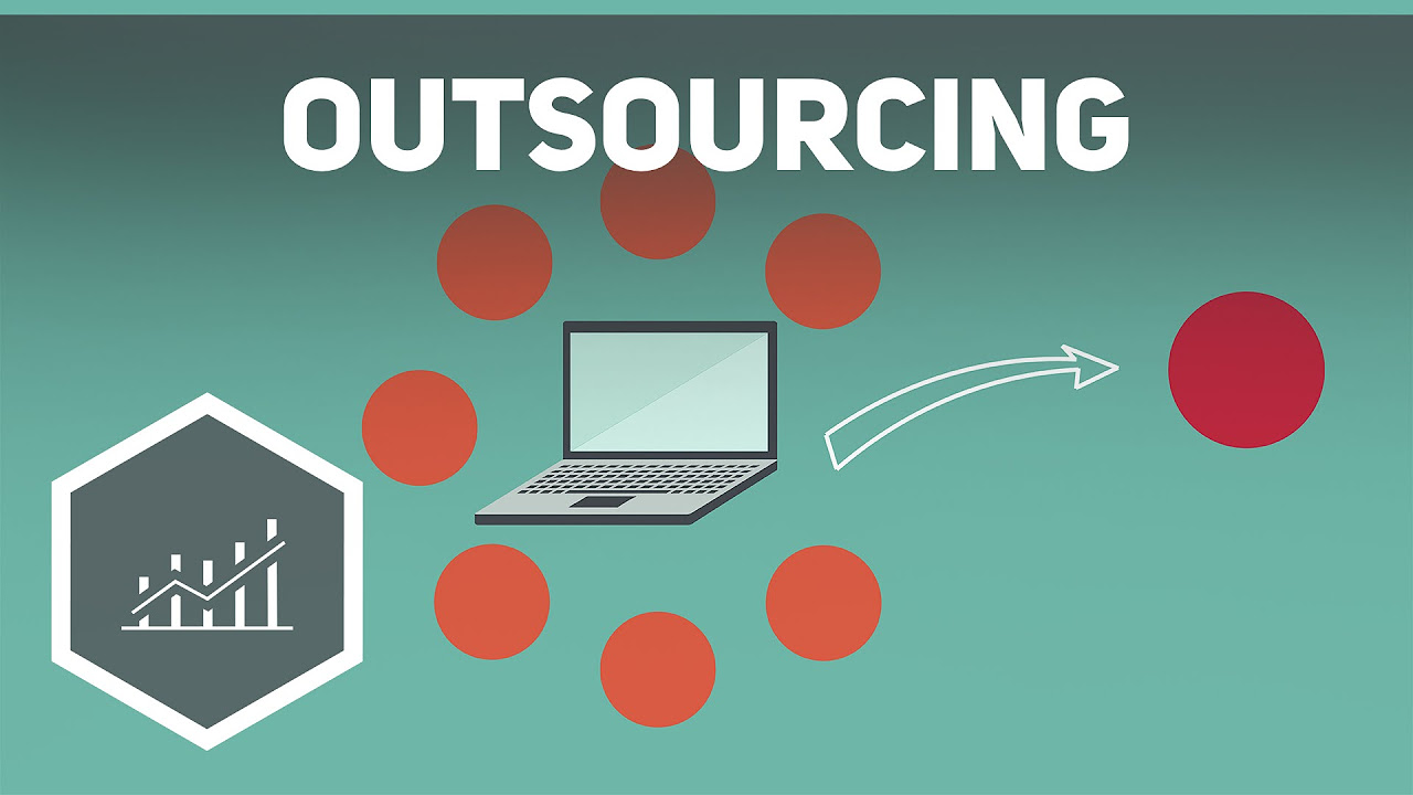  New  Outsourcing einfach erklärt - Grundbegriffe der Wirtschaft ● Gehe auf SIMPLECLUB.DE/GO