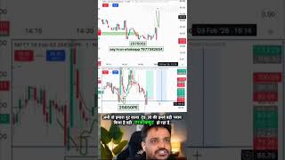 3PM Trade with Karol   NIFTY LIVE TRADING @KarolSEBIRegisteredIITian @nehajaredalive