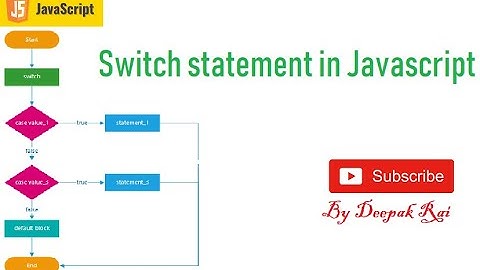 Switch Case in Javascript