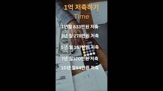1억모으기 시간 #money #1억모으기  #3년1억 #1억1년 #3년1억모으는데걸리는시간 #영어공부1억걸리는시간 #1억달성 #1억목표 #1억만들기  #주린이1억저축