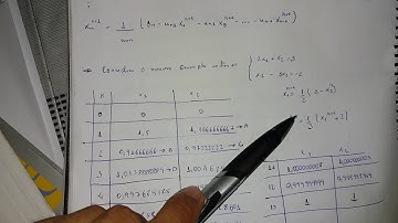 Método de Gauss Seidel - Professor Renan Fernandes