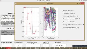 Simultaneous  Reconfiguration  and  EVCS  Placement\Imperialist Competitive Algorithm