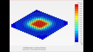 Lesson 49. Simulation of Shallow Foundation on Geocell-Reinforced Soil Using PLAXIS 3D