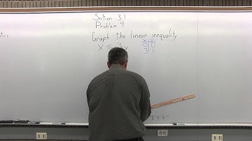 MTH 131 : Section 3.1 Problem 9 - Mathematics with Dan Avedikian