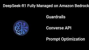 DeepSeek R-1 Now Fully Serverless & Managed on Amazon Bedrock!