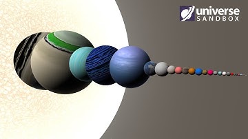 Solar System 10,000 Years Later! Checking Out Your Solar Systems #178 Universe Sandbox